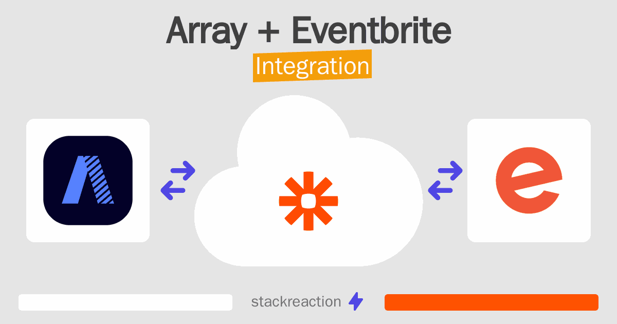 Array and Eventbrite Integration