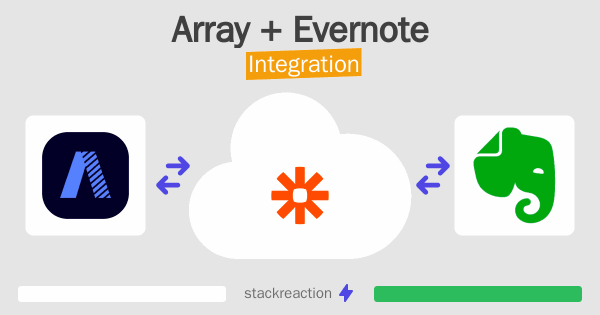 Array and Evernote Integration