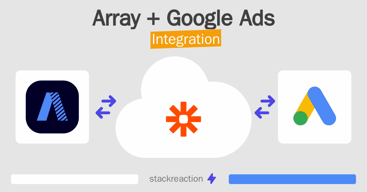 Array and Google Ads Integration