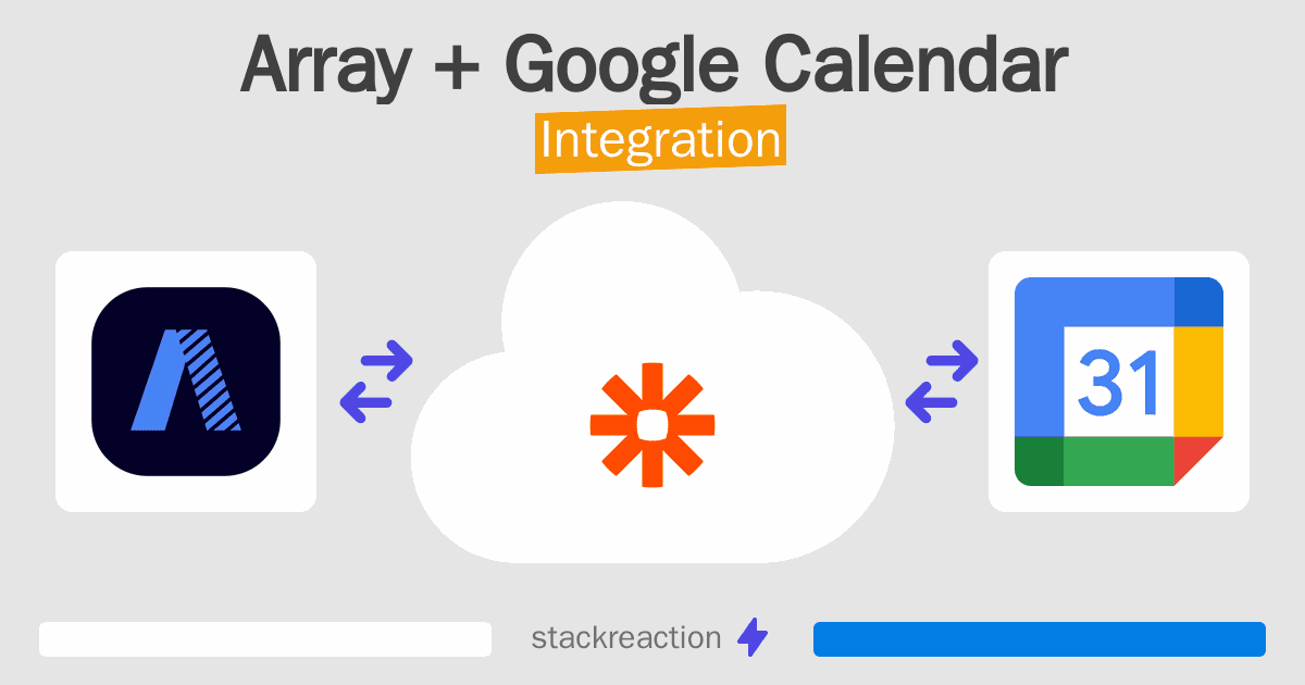 Array and Google Calendar Integration