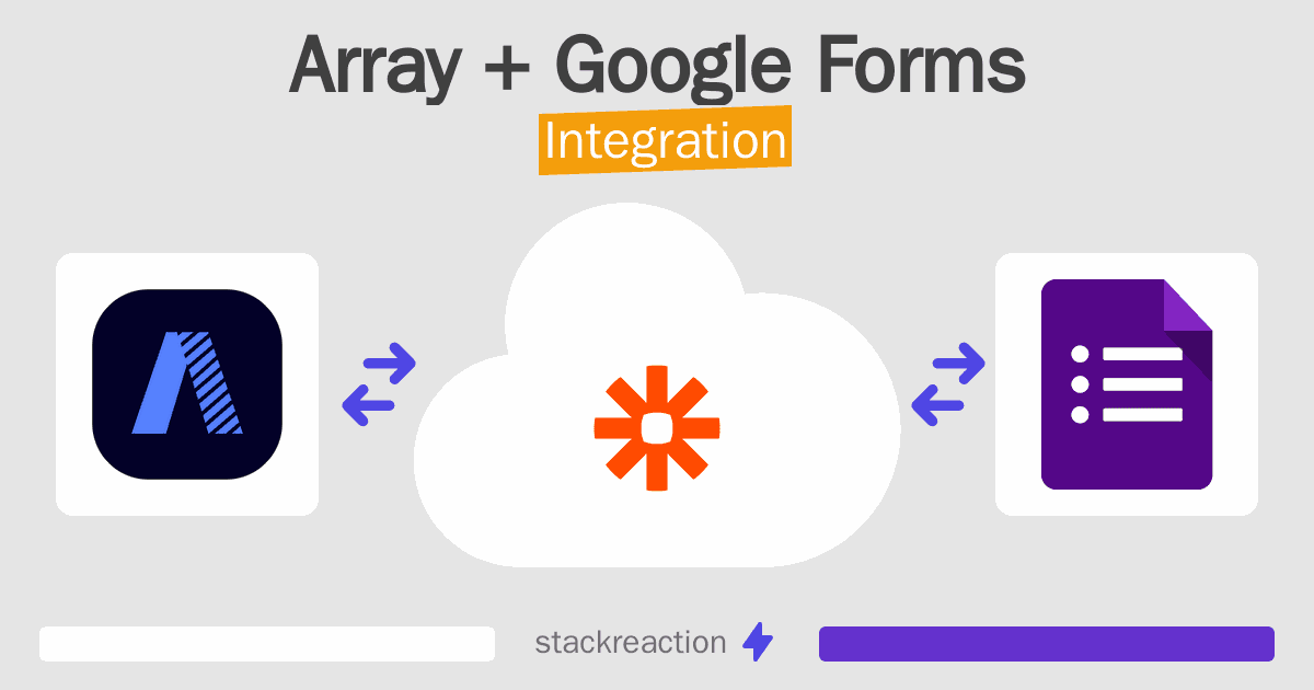 Array and Google Forms Integration