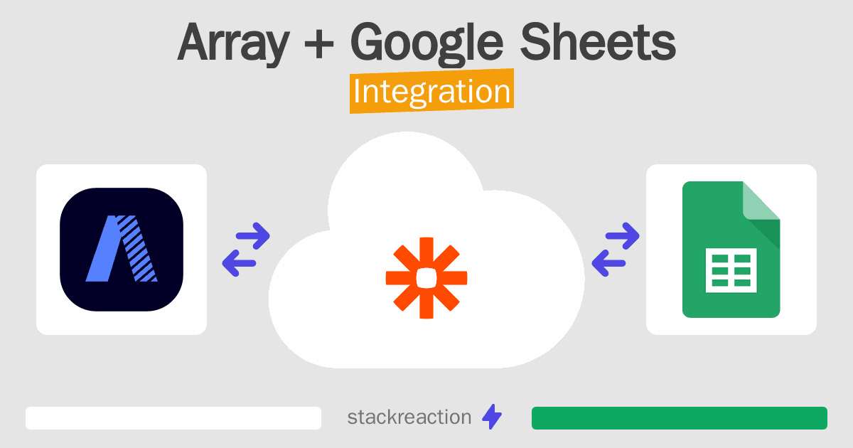 Array and Google Sheets Integration