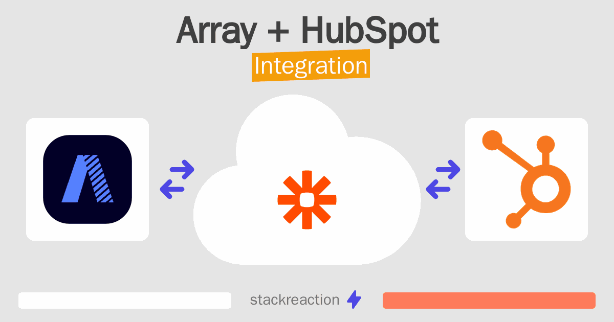 Array and HubSpot Integration