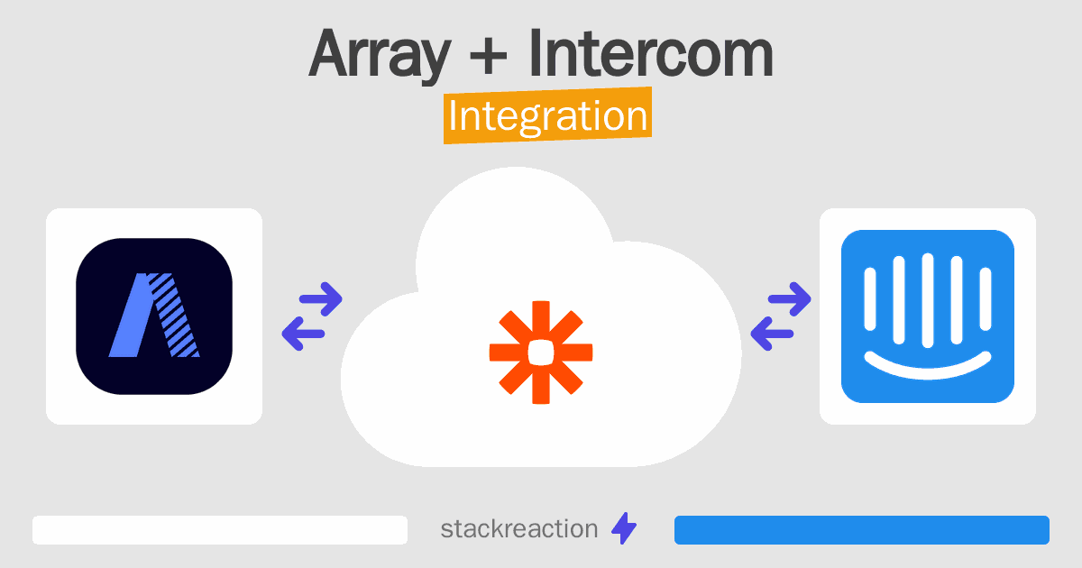 Array and Intercom Integration