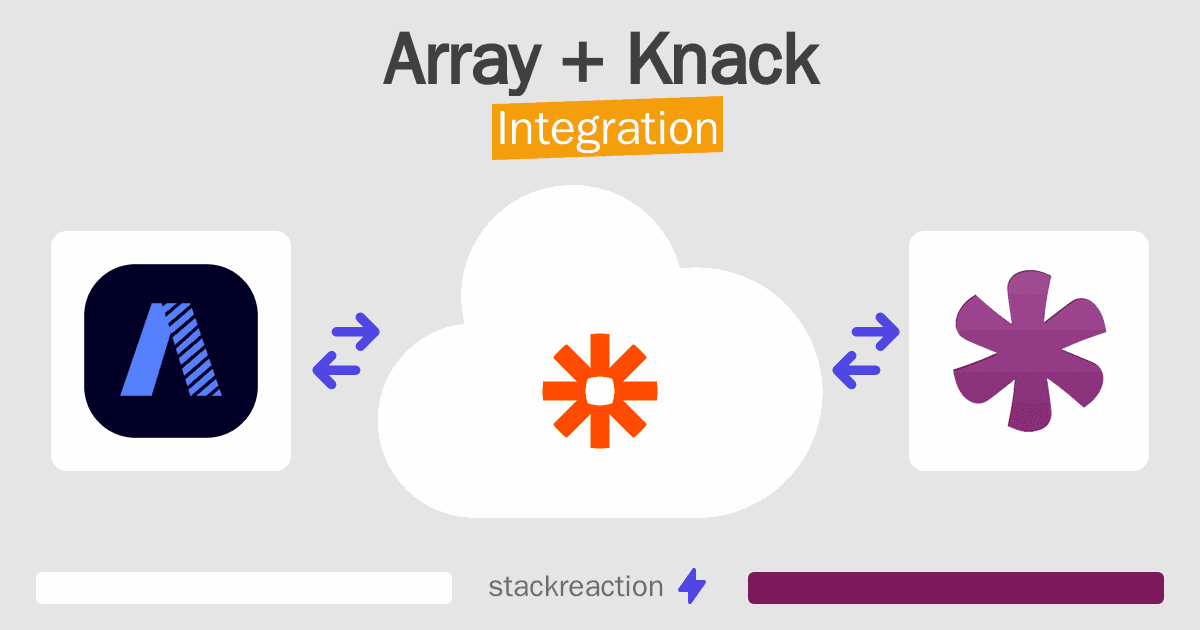 Array and Knack Integration