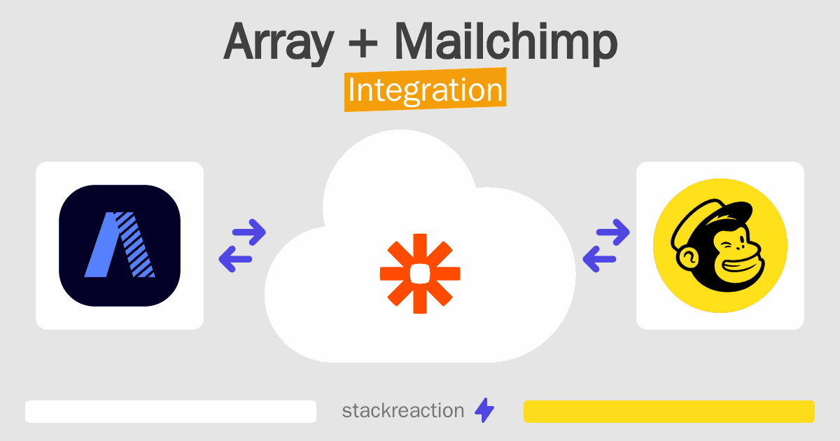 Array and Mailchimp Integration