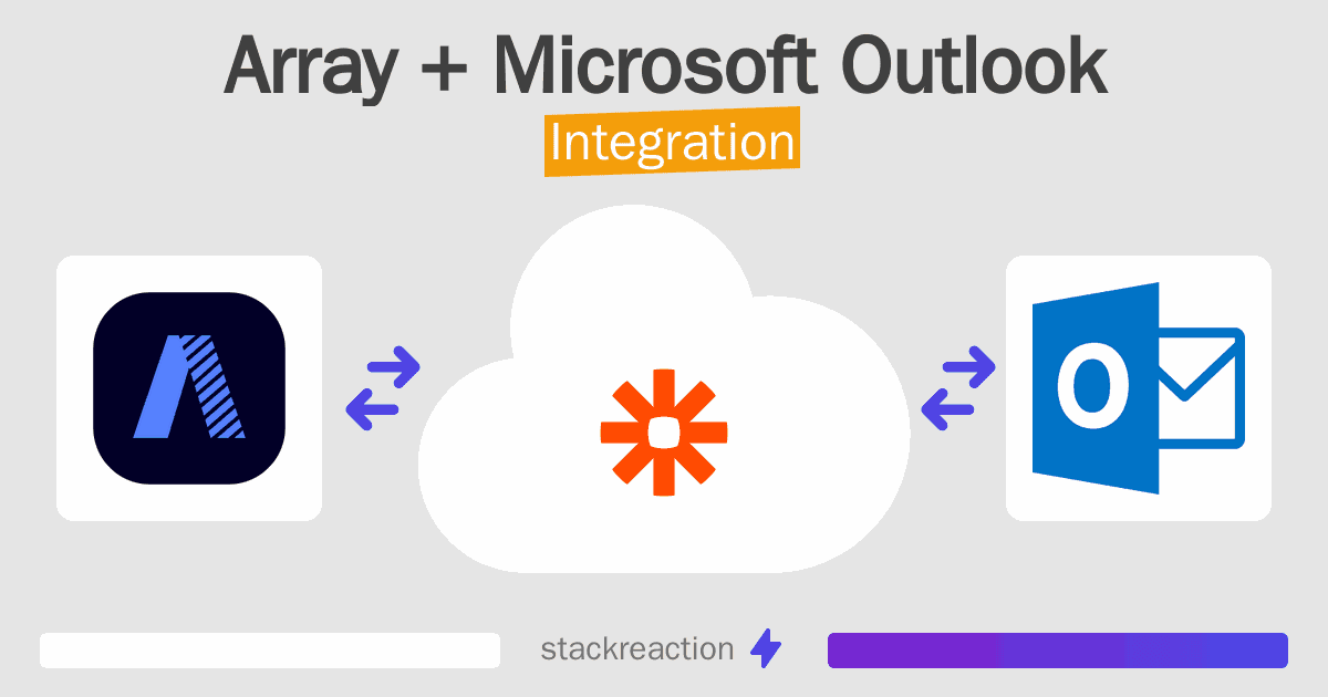 Array and Microsoft Outlook Integration