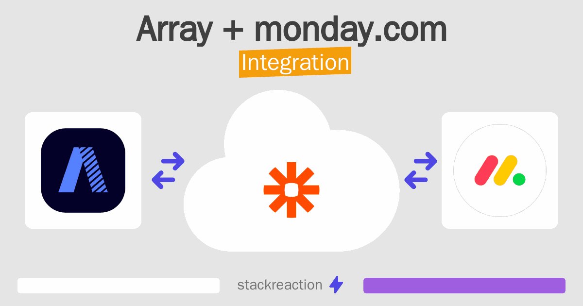 Array and monday.com Integration
