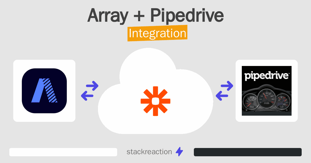 Array and Pipedrive Integration