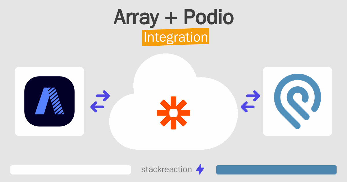 Array and Podio Integration