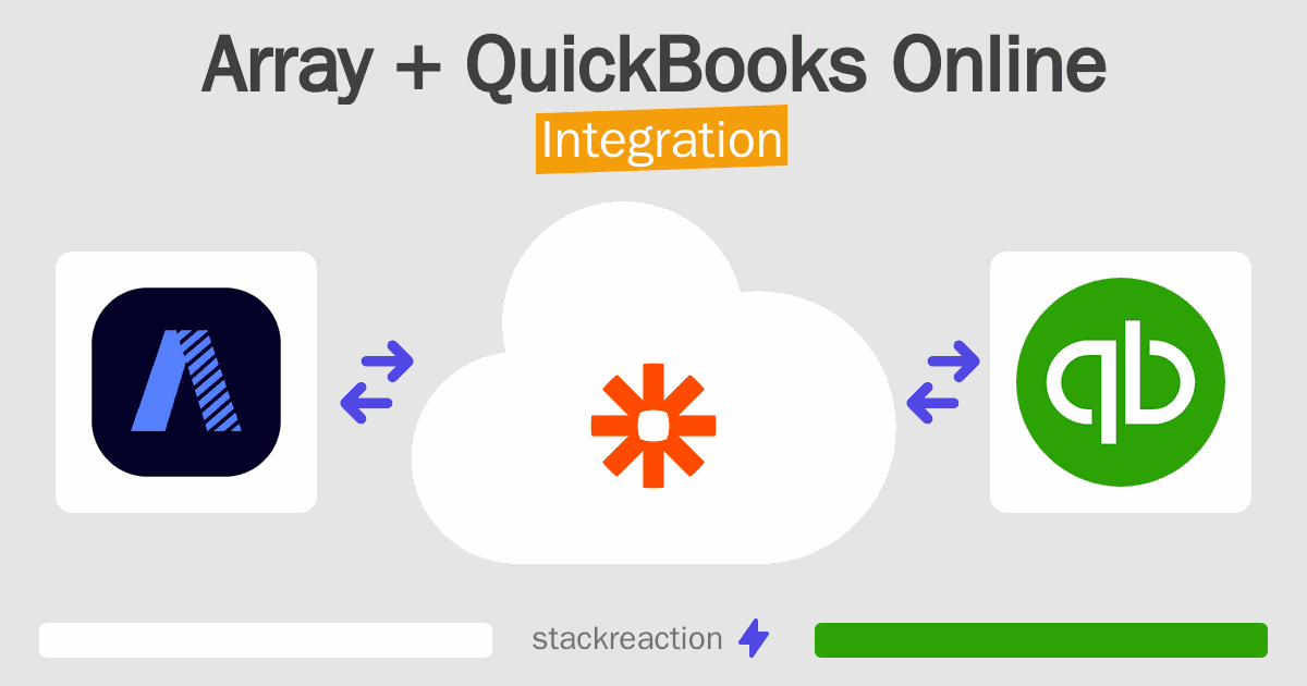 Array and QuickBooks Online Integration