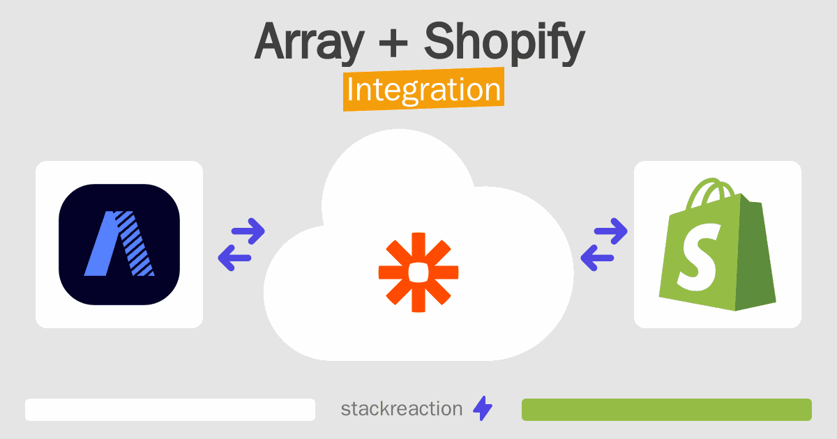 Array and Shopify Integration