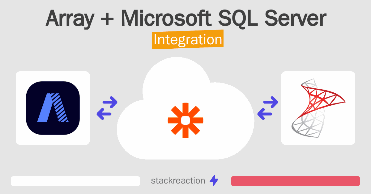 Array and Microsoft SQL Server Integration
