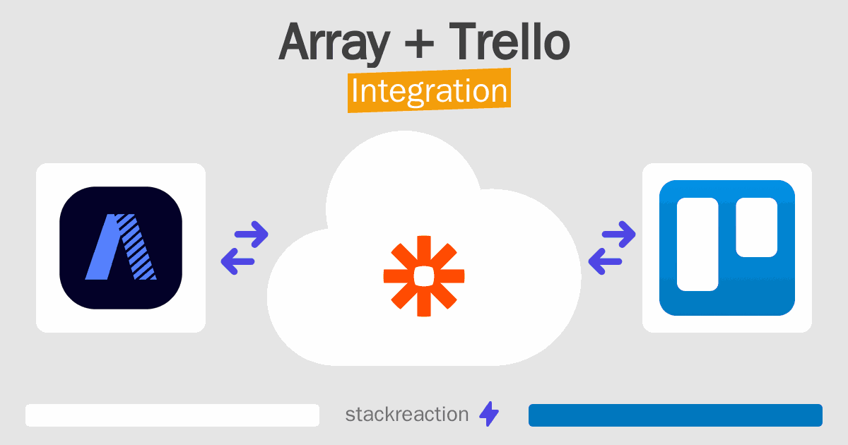 Array and Trello Integration