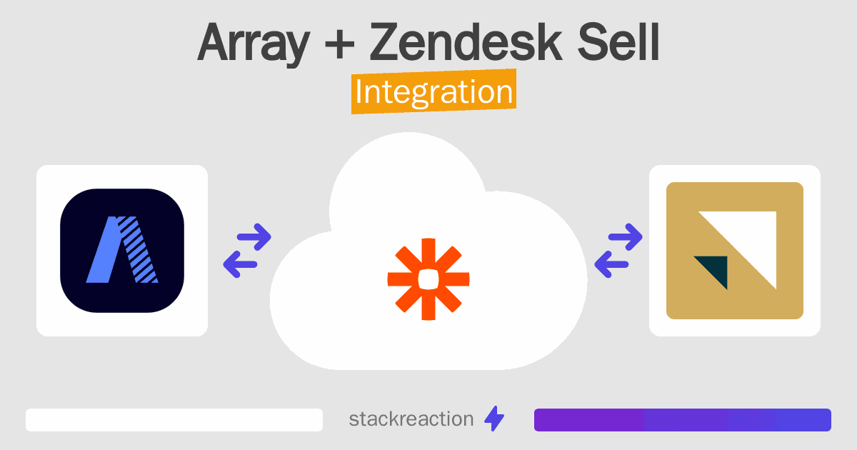 Array and Zendesk Sell Integration