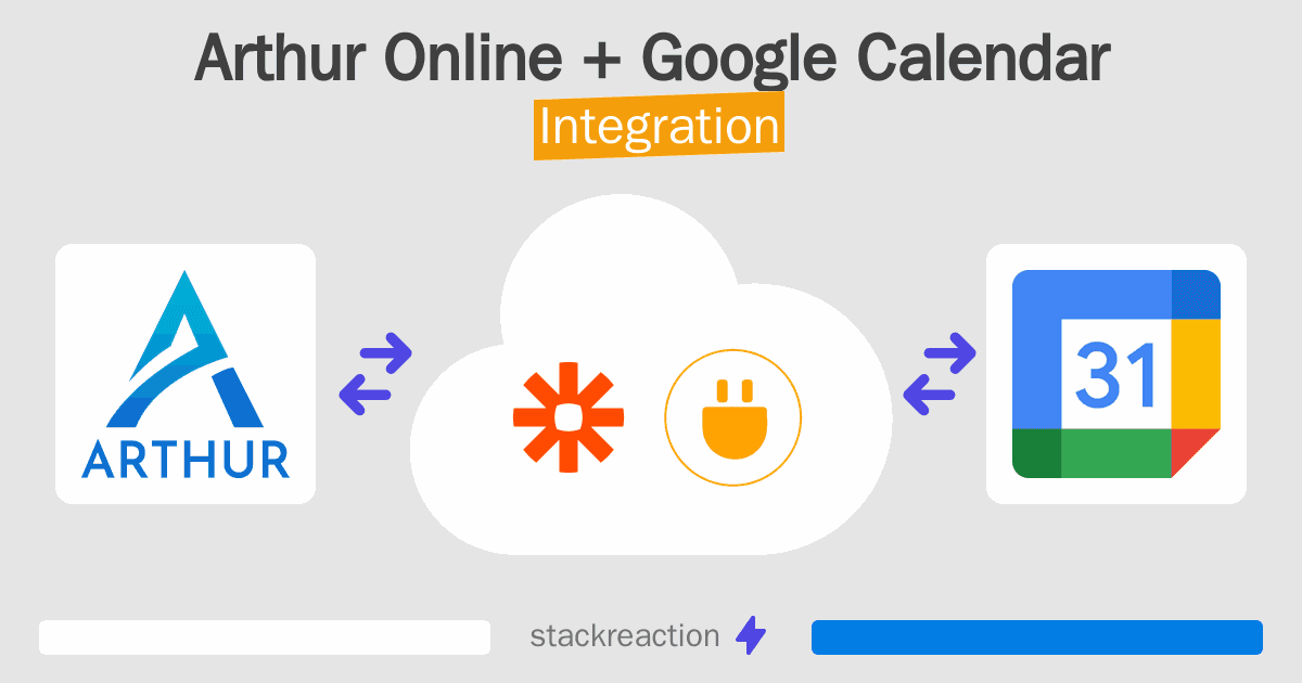 Arthur Online and Google Calendar Integration