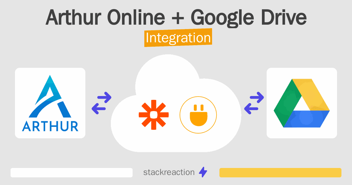 Arthur Online and Google Drive Integration