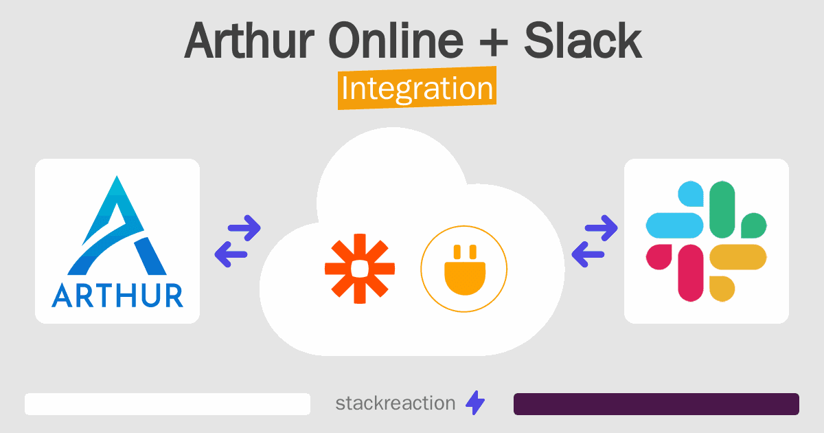 Arthur Online and Slack Integration