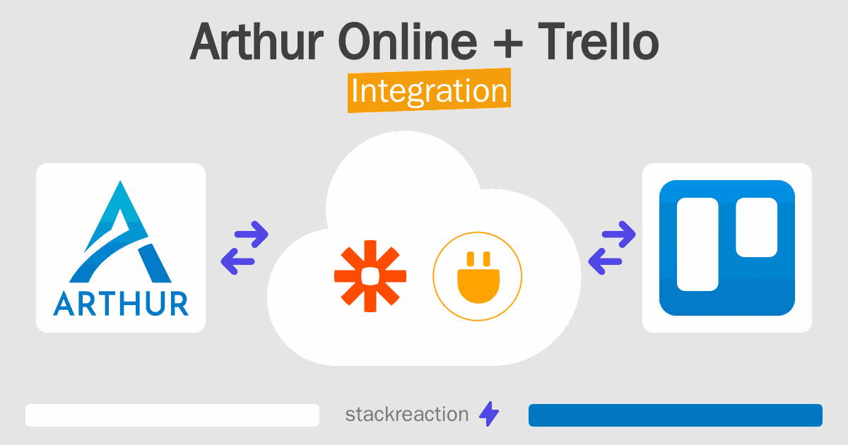 Arthur Online and Trello Integration