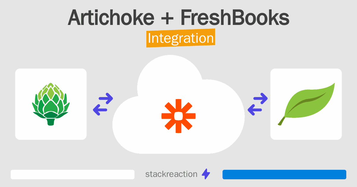 Artichoke and FreshBooks Integration