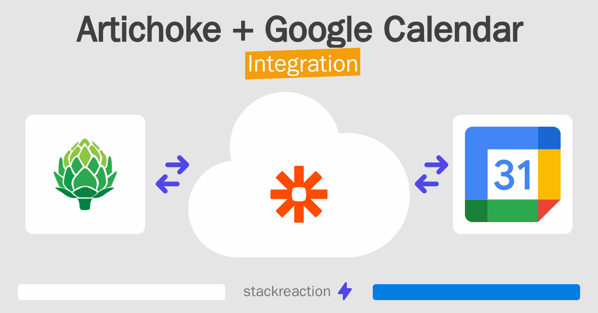 Artichoke and Google Calendar Integration
