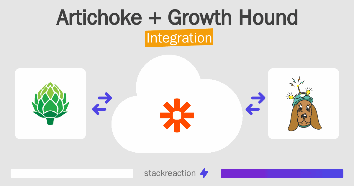 Artichoke and Growth Hound Integration