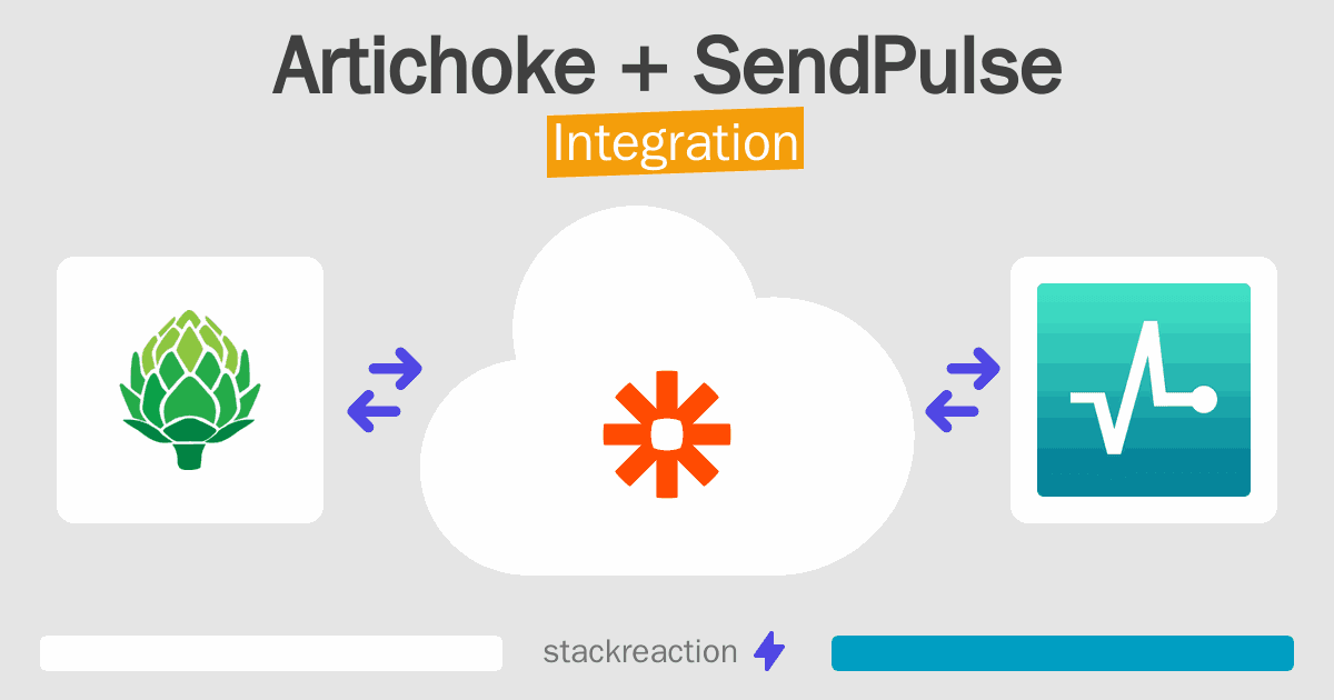 Artichoke and SendPulse Integration