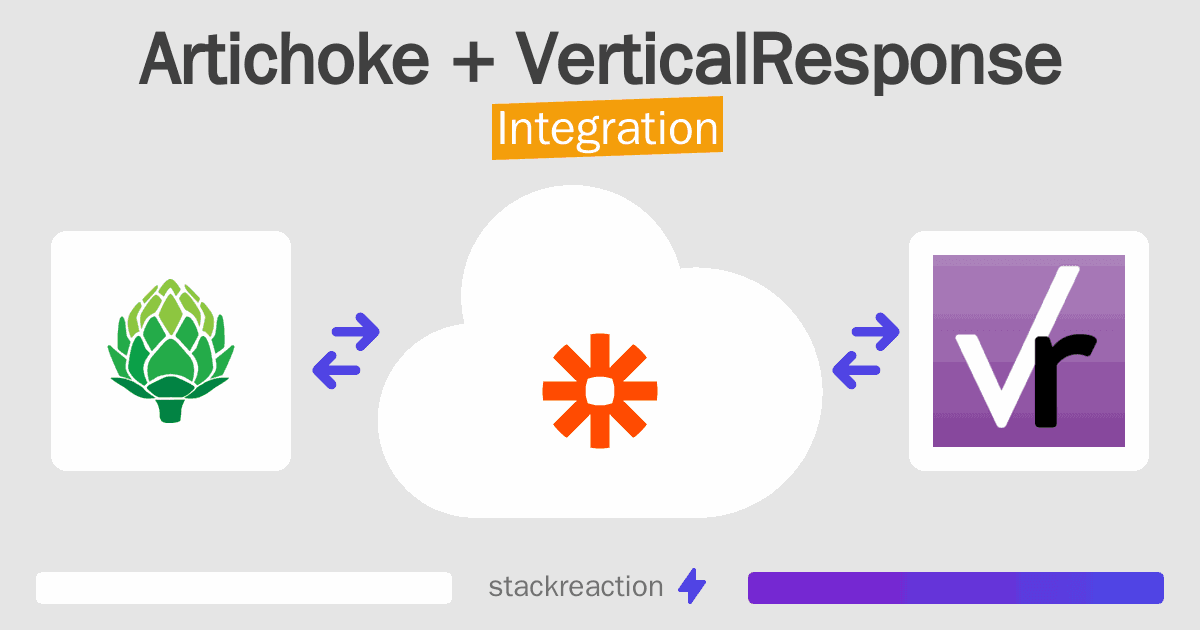 Artichoke and VerticalResponse Integration