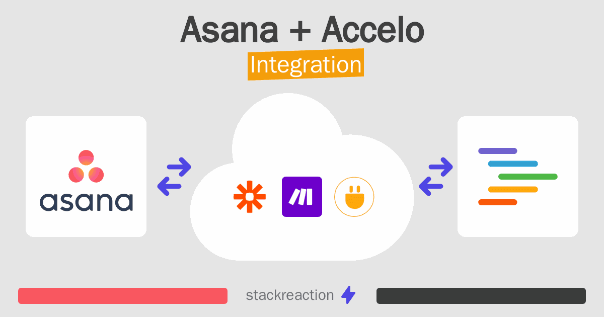 Asana and Accelo Integration