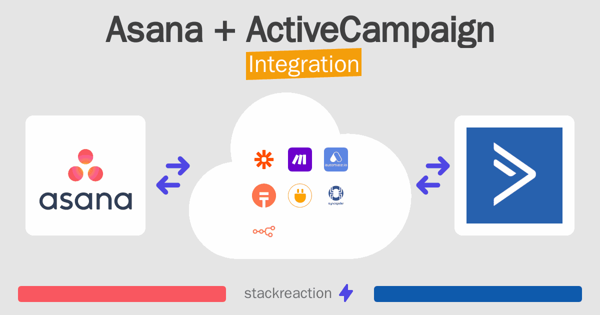 Asana and ActiveCampaign Integration