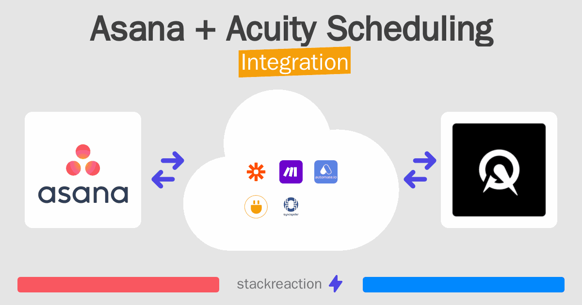 Asana and Acuity Scheduling Integration