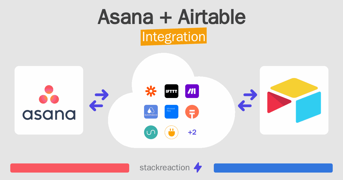 Asana and Airtable Integration