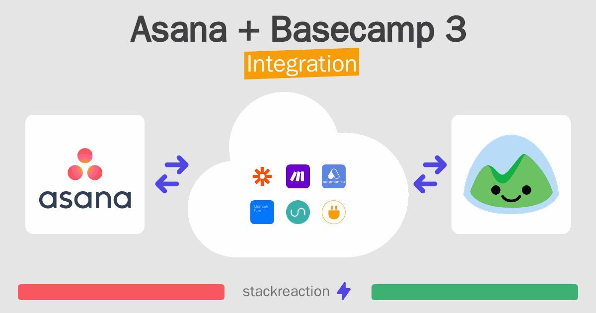 Asana and Basecamp 3 Integration