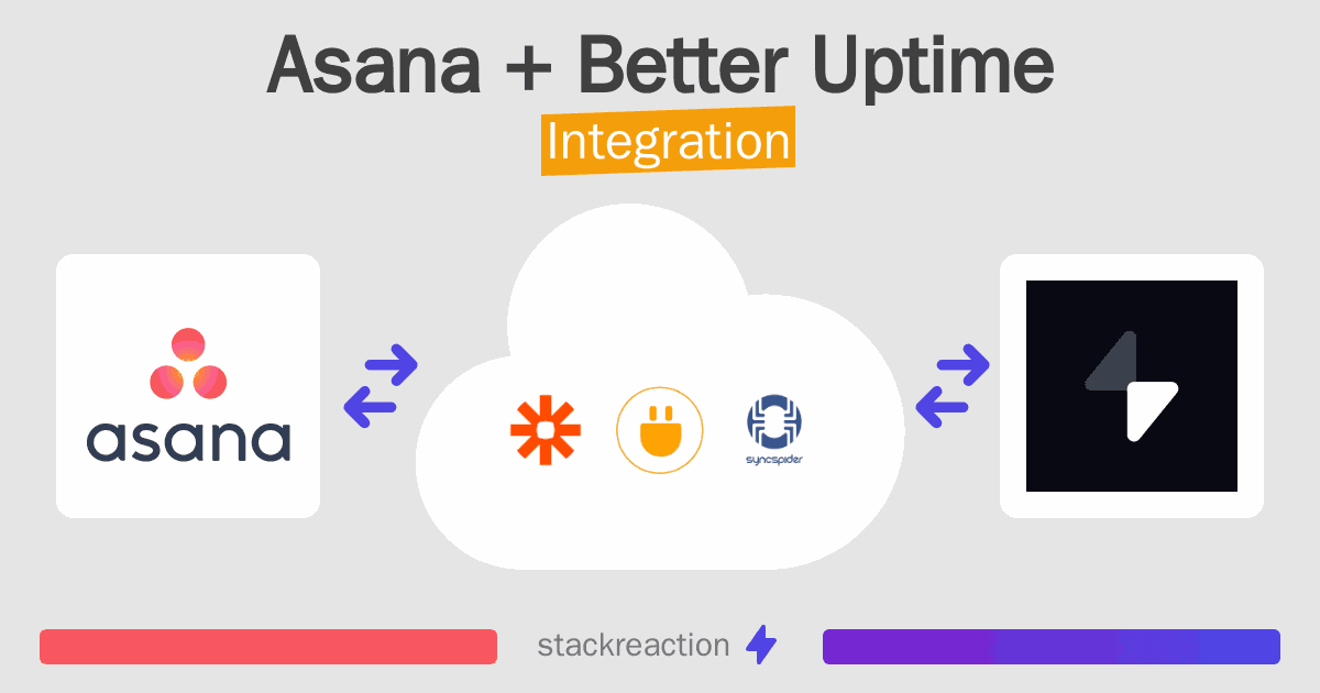 Asana and Better Uptime Integration