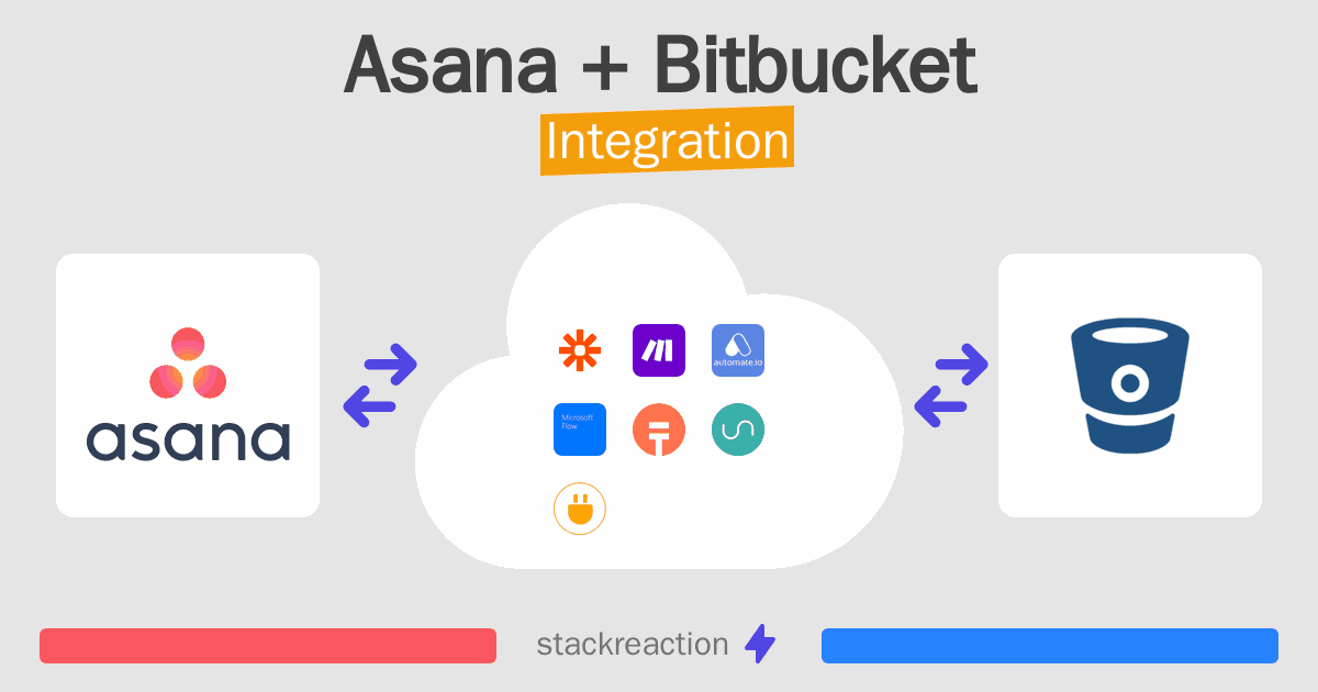 Asana and Bitbucket Integration