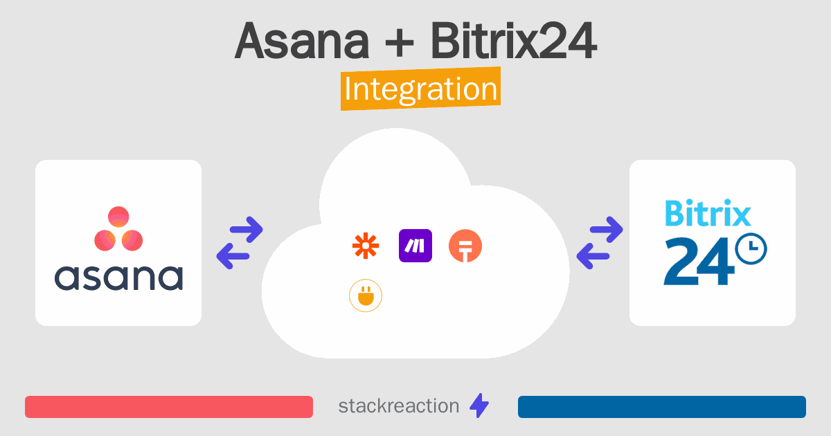 Asana and Bitrix24 Integration