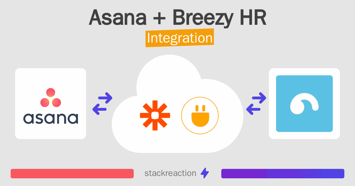 Asana and Breezy HR Integration