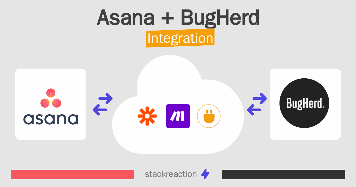 Asana and BugHerd Integration