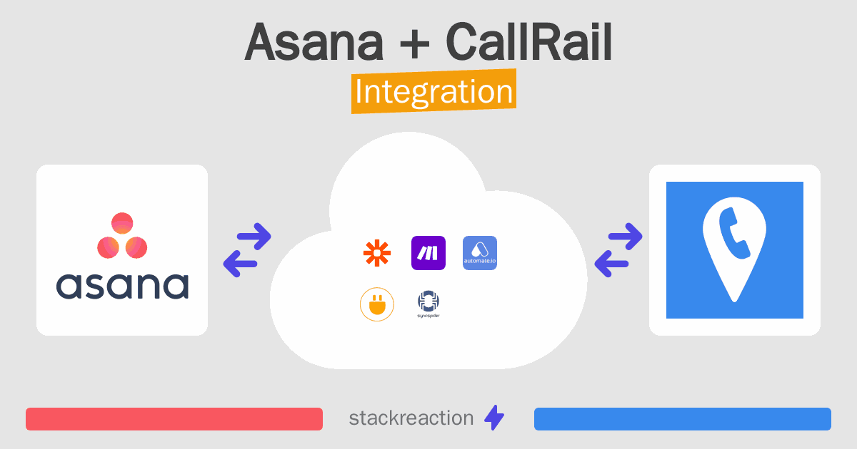 Asana and CallRail Integration