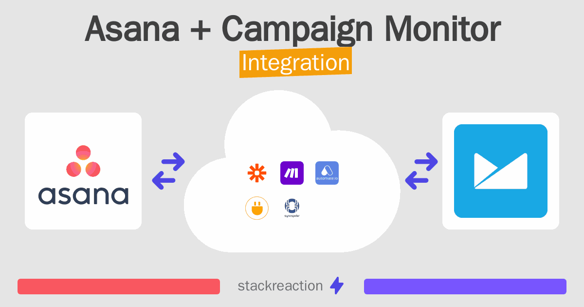 Asana and Campaign Monitor Integration