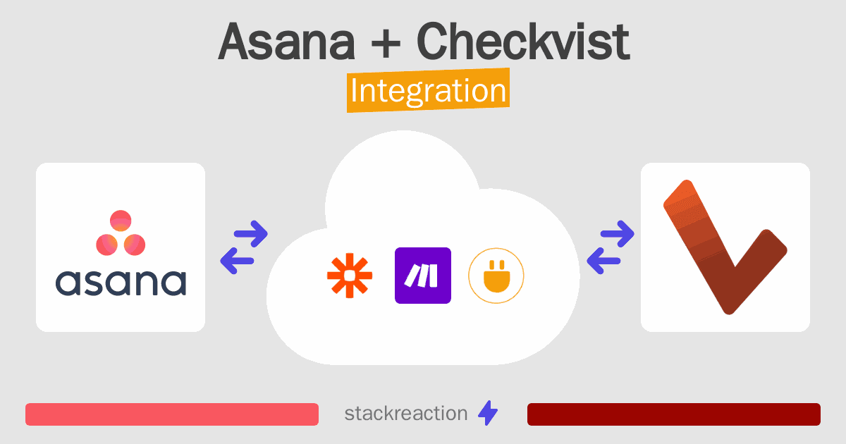 Asana and Checkvist Integration
