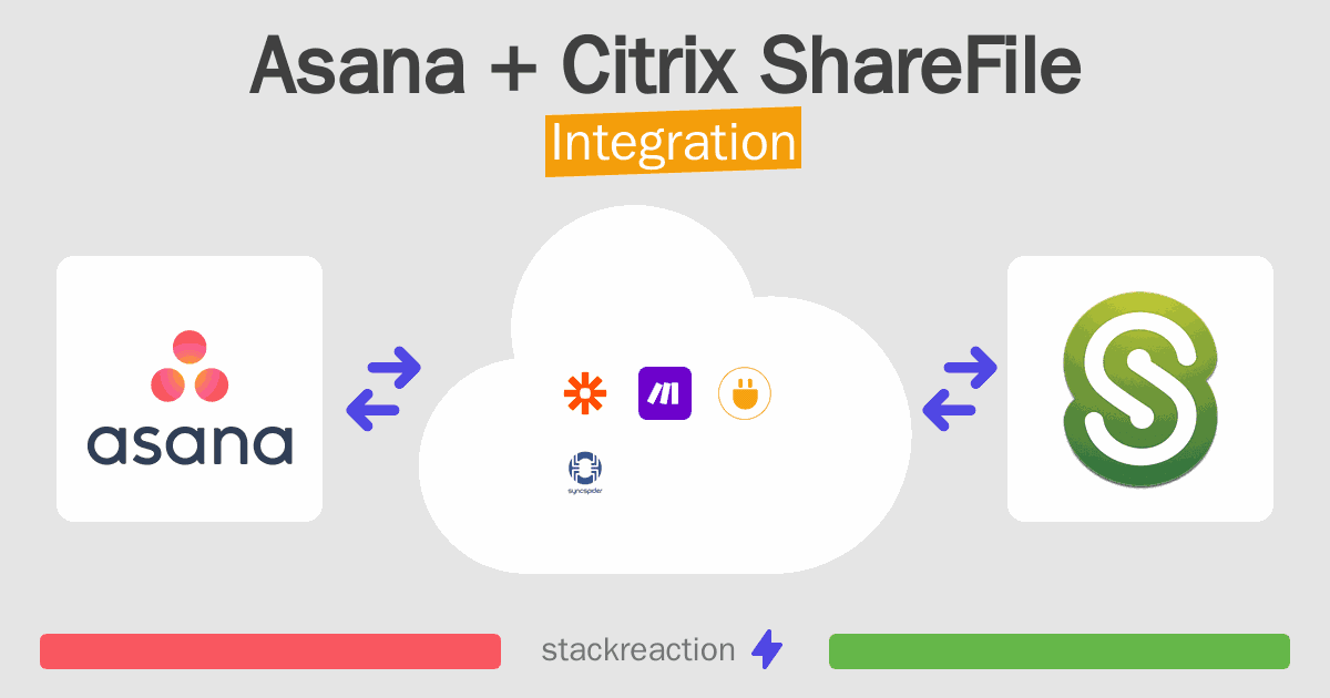 Asana and Citrix ShareFile Integration