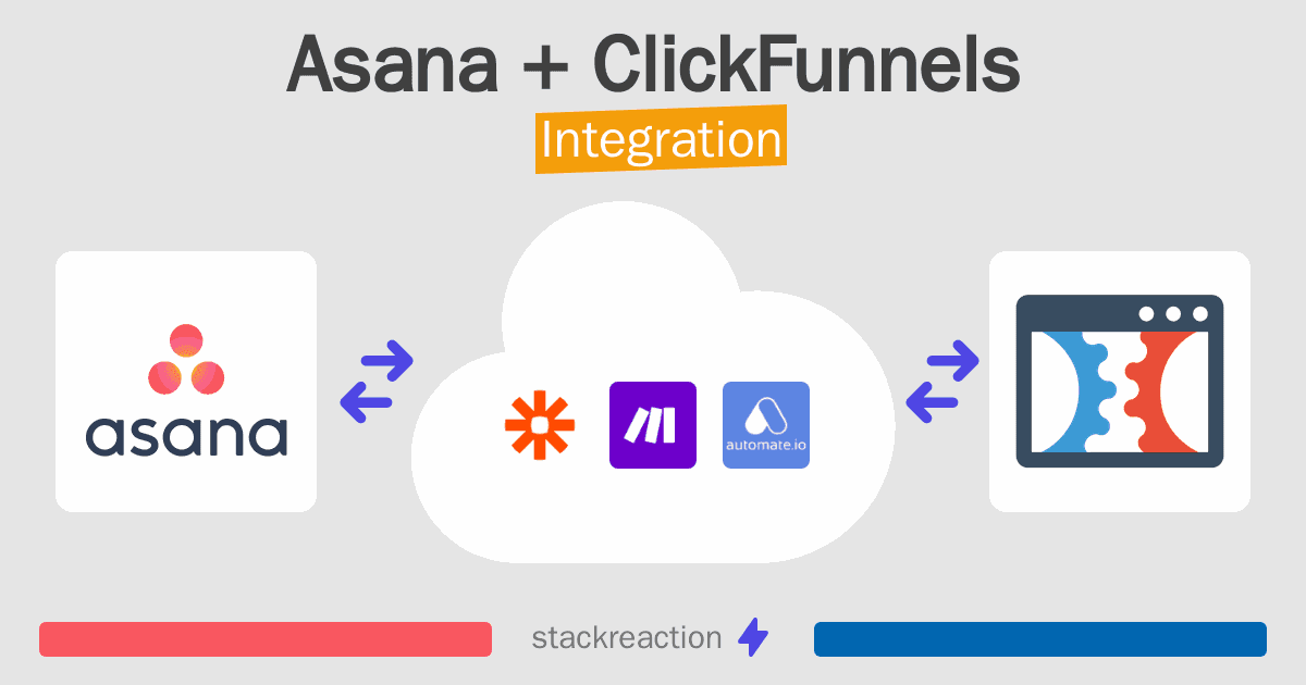 Asana and ClickFunnels Integration
