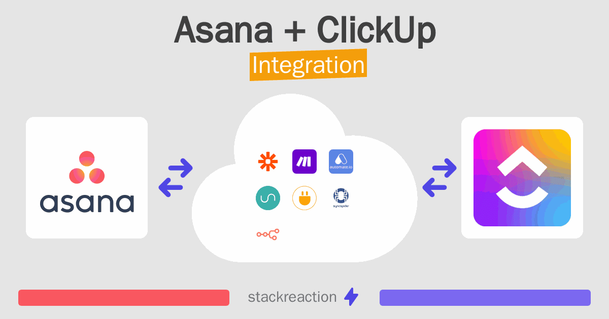 Asana and ClickUp Integration