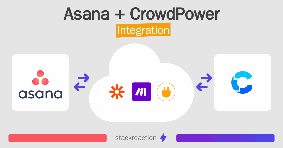 Asana and CrowdPower Integration