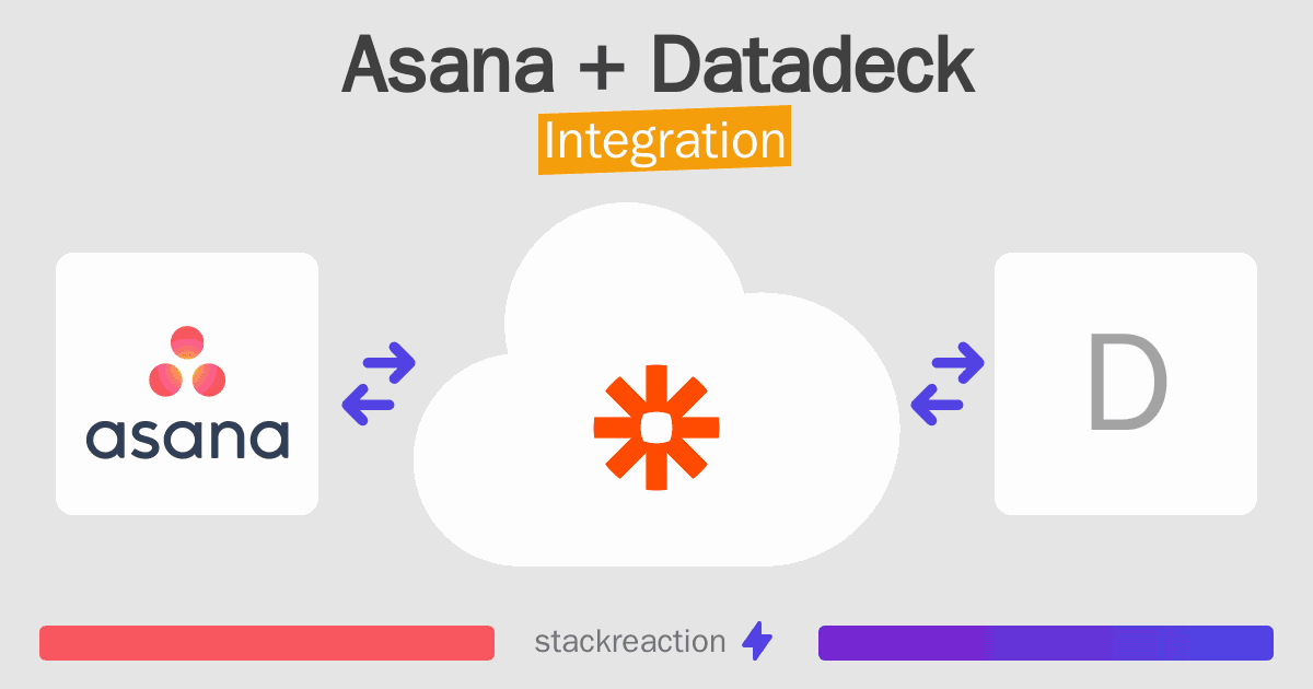 Asana and Datadeck Integration