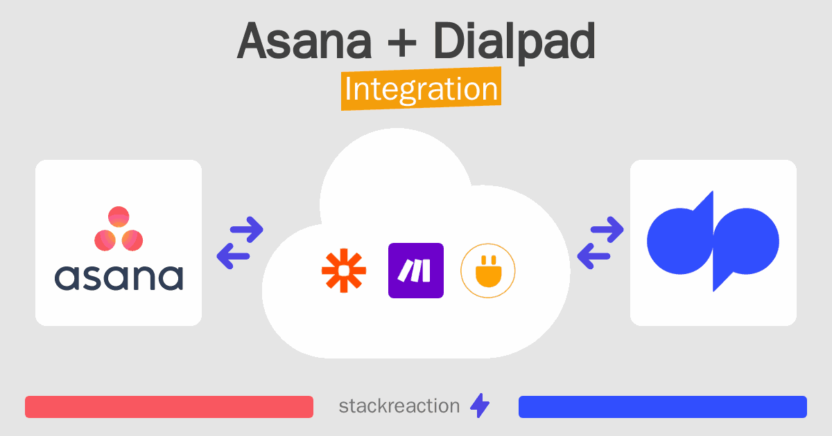 Asana and Dialpad Integration