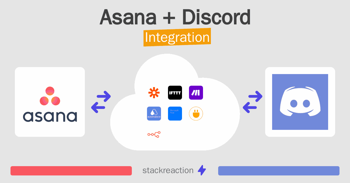 Asana and Discord Integration