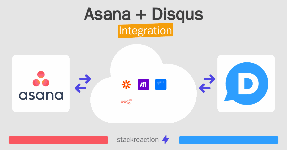 Asana and Disqus Integration