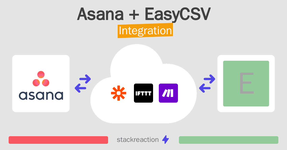 Asana and EasyCSV Integration